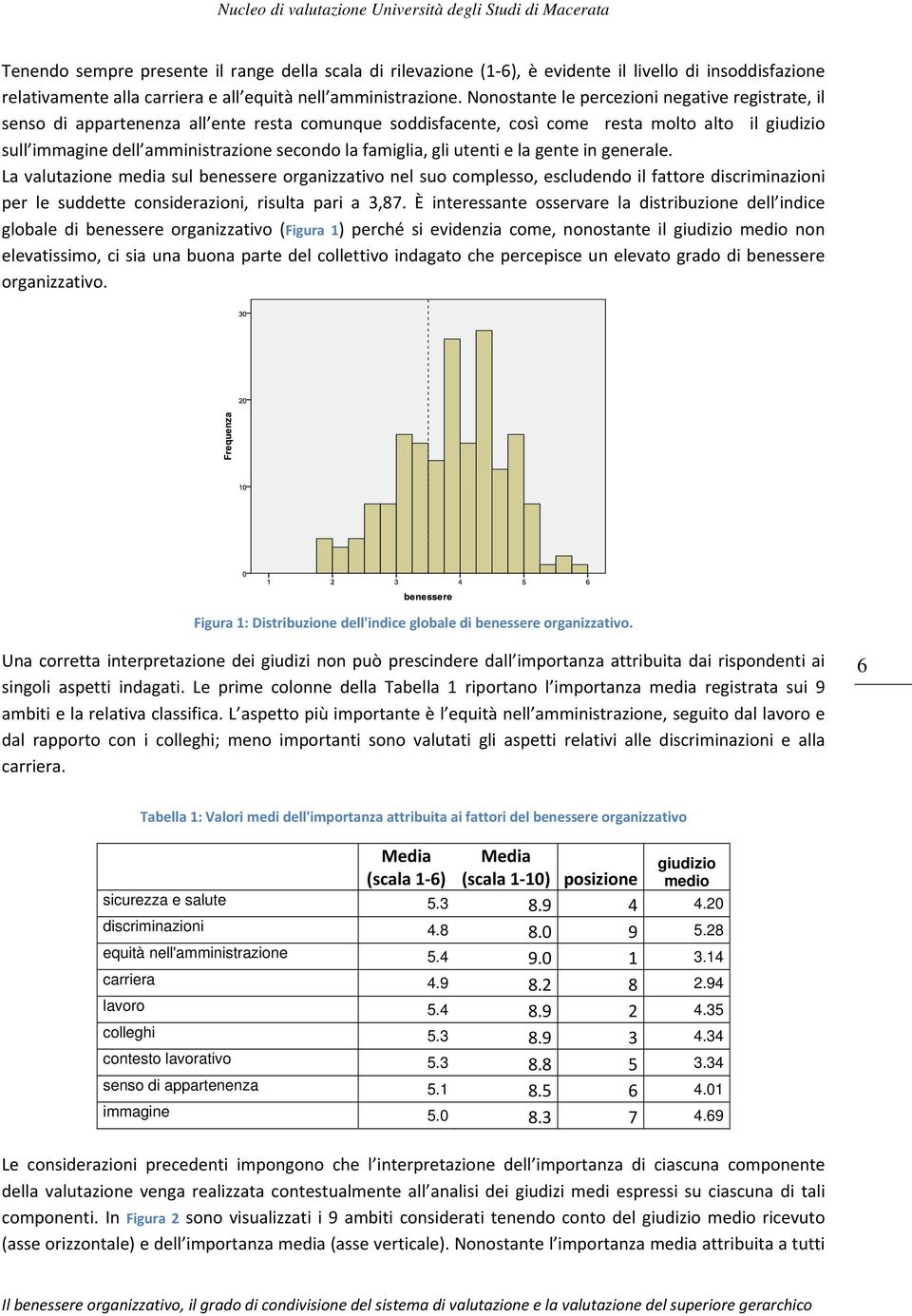 famiglia, gli utenti e la gente in generale.