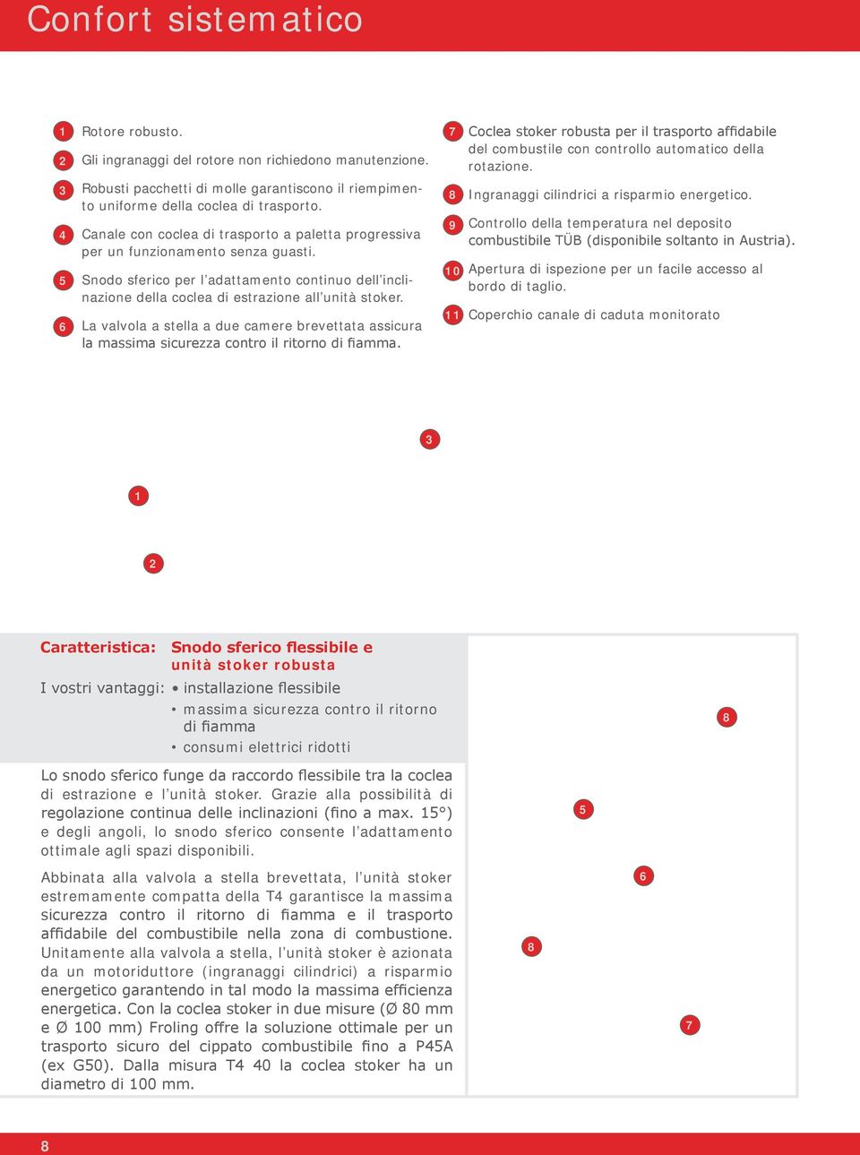 La valvola a stella a due camere brevettata assicura la massima sicurezza contro il ritorno di fiamma.