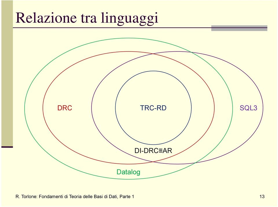 R. Torlone: Fondamenti di