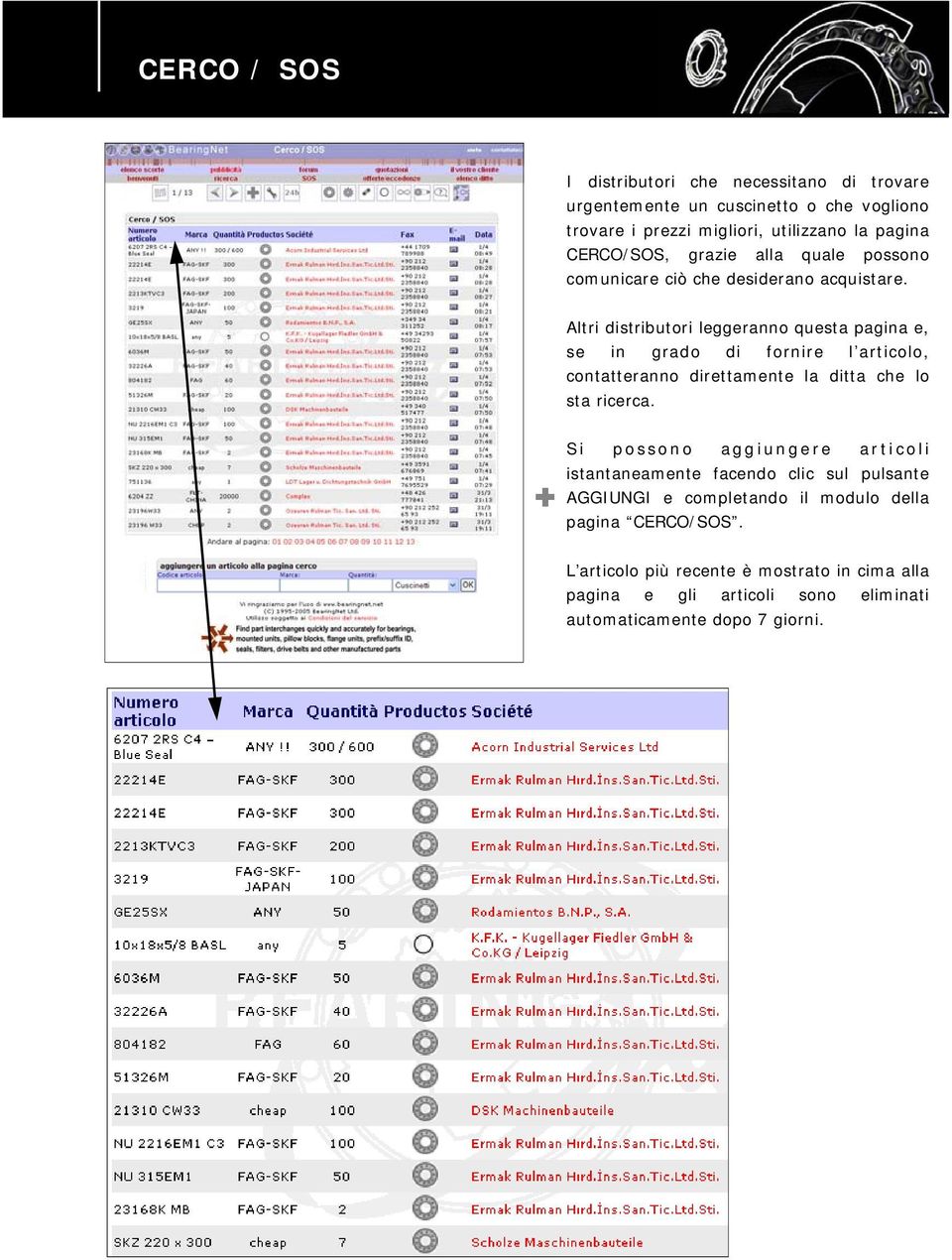 Altri distributori leggeranno questa pagina e, se in grado di fornire l articolo, contatteranno direttamente la ditta che lo sta ricerca.