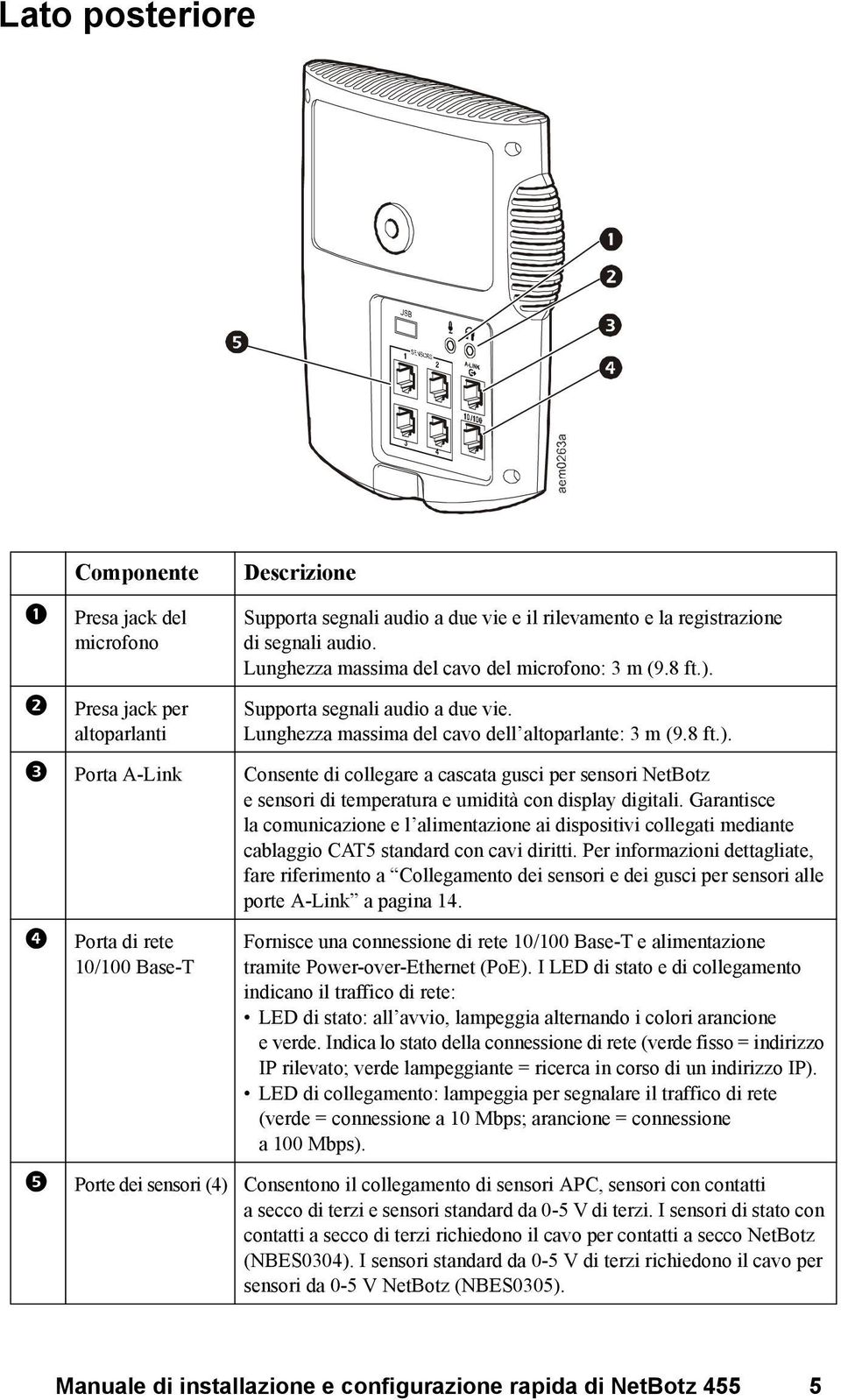 Garantisce la comunicazione e l alimentazione ai dispositivi collegati mediante cablaggio CAT5 standard con cavi diritti.