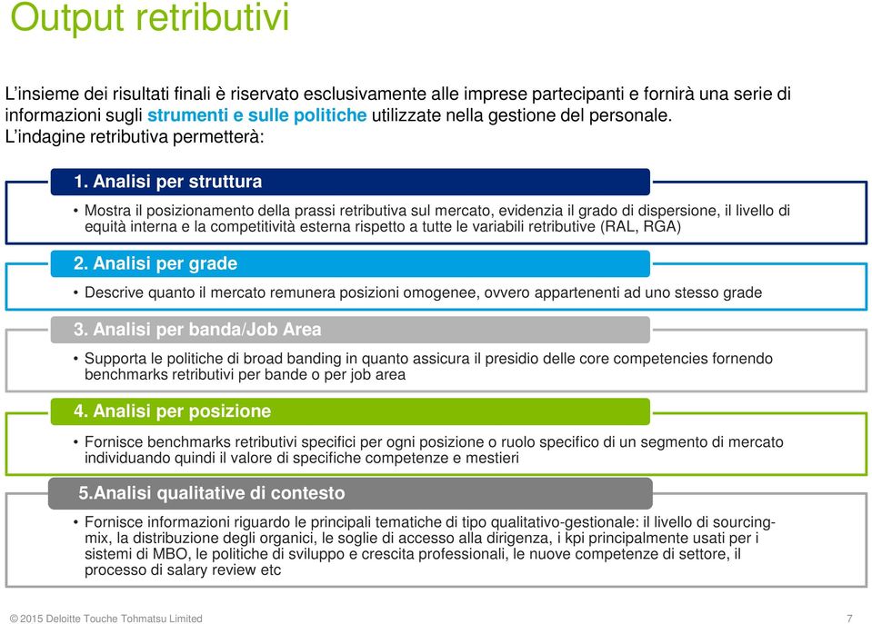 Analisi per struttura Mostra il posizionamento della prassi retributiva sul mercato, evidenzia il grado di dispersione, il livello di equità interna e la competitività esterna rispetto a tutte le