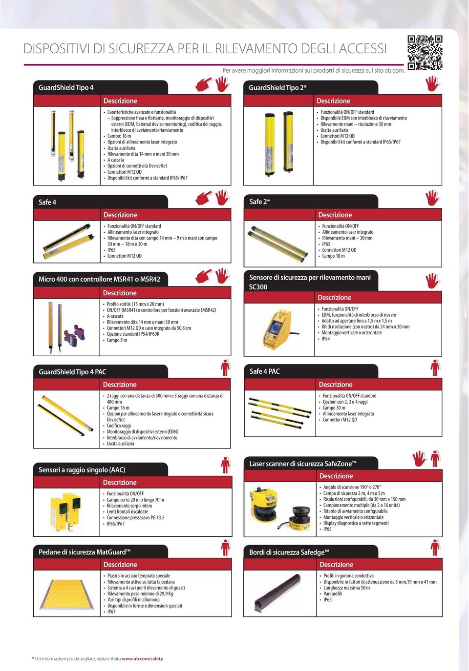 avviamento/riavviamento Campo: 16 m Opzioni di allineamento laser integrato Uscita ausiliaria Rilevamento dita 14 mm o mani 30 mm A cascata Opzioni di connettività DeviceNet Disponibili kit conformi