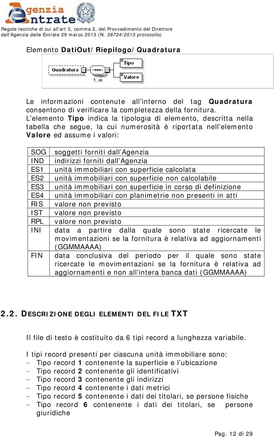 indirizzi forniti dall Agenzia ES1 unità immobiliari con superficie calcolata ES2 unità immobiliari con superficie non calcolabile ES3 unità immobiliari con superficie in corso di definizione ES4