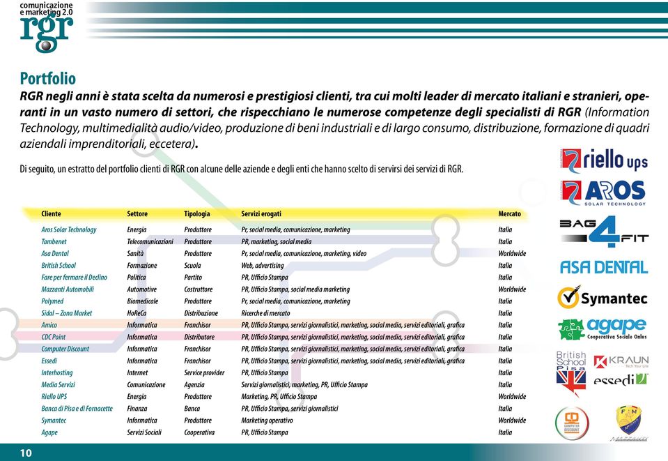 imprenditoriali, eccetera). Di seguito, un estratto del portfolio clienti di RGR con alcune delle aziende e degli enti che hanno scelto di servirsi dei servizi di RGR.