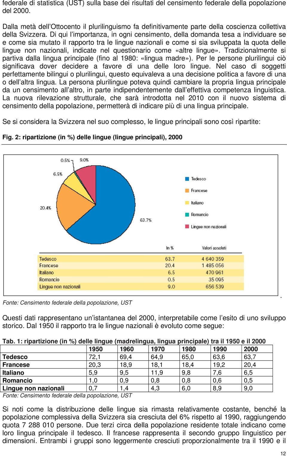 Di qui l importanza, in ogni censimento, della domanda tesa a individuare se e come sia mutato il rapporto tra le lingue nazionali e come si sia sviluppata la quota delle lingue non nazionali,