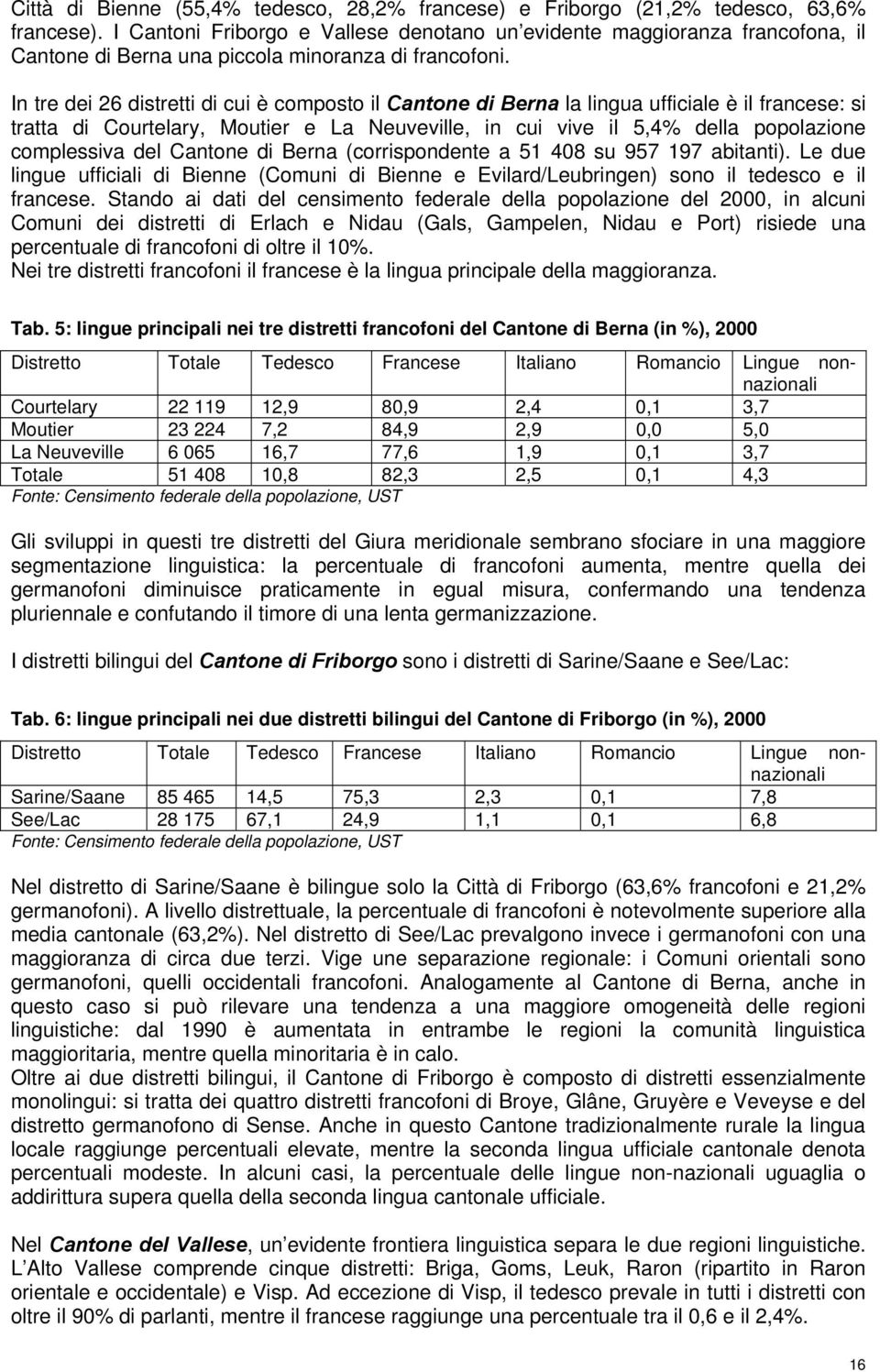 In tre dei 26 distretti di cui è composto il Cantone di Berna la lingua ufficiale è il francese: si tratta di Courtelary, Moutier e La Neuveville, in cui vive il 5,4% della popolazione complessiva