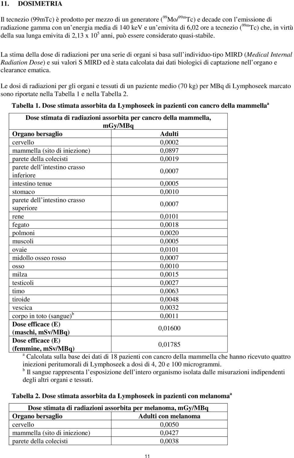 La stima della dose di radiazioni per una serie di organi si basa sull individuo-tipo MIRD (Medical Internal Radiation Dose) e sui valori S MIRD ed è stata calcolata dai dati biologici di captazione