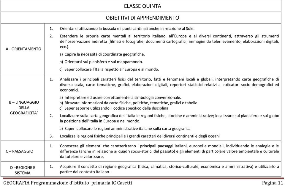 Estendere le proprie carte mentali al territorio italiano, all Europa e ai diversi continenti, attraverso gli strumenti dell osservazione indiretta (filmati e fotografie, documenti cartografici,