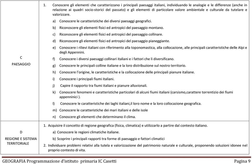 particolare valore ambientale e culturale da tutelare e valorizzare. a) Conoscere le caratteristiche dei diversi paesaggi geografici.