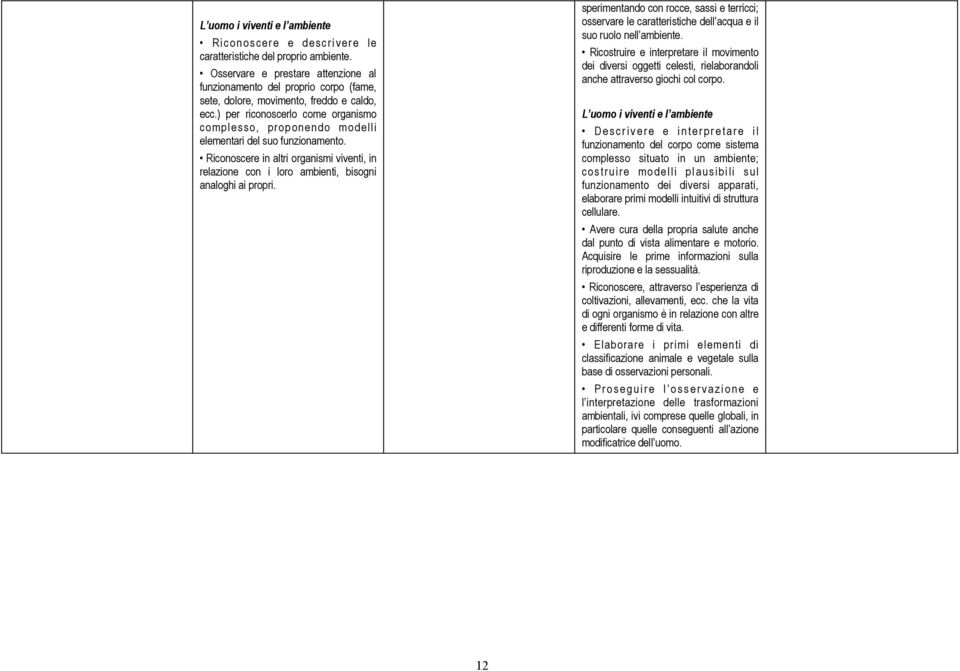 ) per riconoscerlo come organismo complesso, proponendo modelli elementari del suo funzionamento. Riconoscere in altri organismi viventi, in relazione con i loro ambienti, bisogni analoghi ai propri.