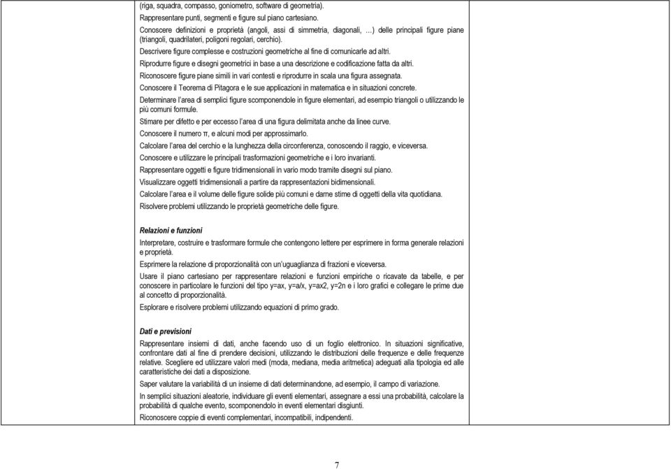 Descrivere figure complesse e costruzioni geometriche al fine di comunicarle ad altri. Riprodurre figure e disegni geometrici in base a una descrizione e codificazione fatta da altri.