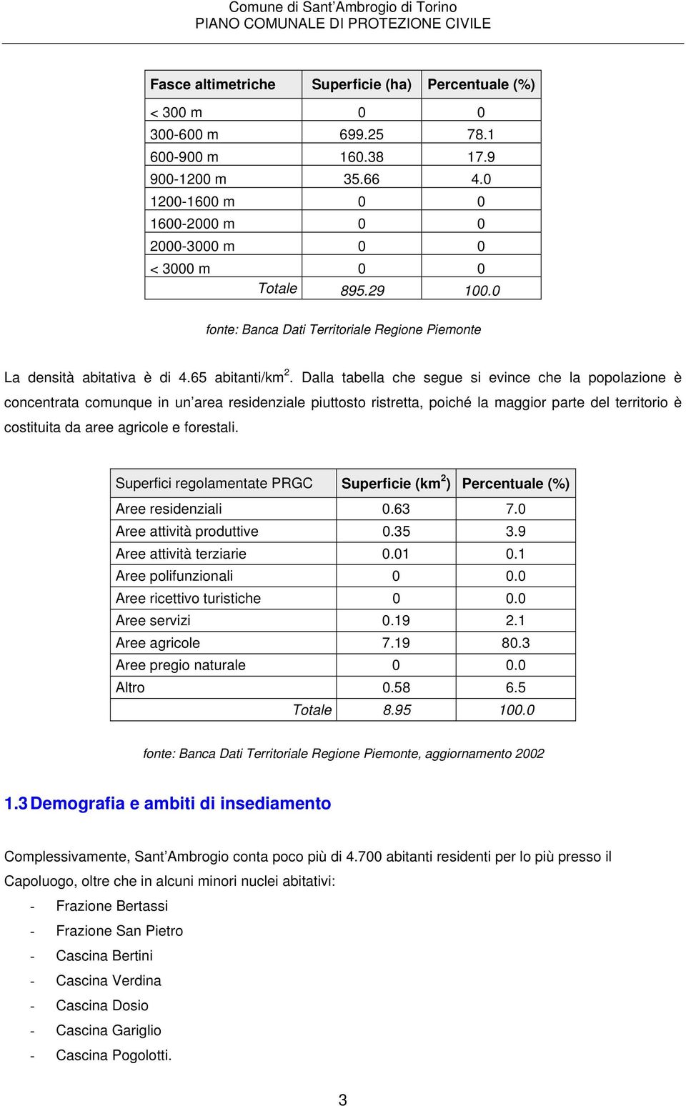 Dalla tabella che segue si evince che la popolazione è concentrata comunque in un area residenziale piuttosto ristretta, poiché la maggior parte del territorio è costituita da aree agricole e