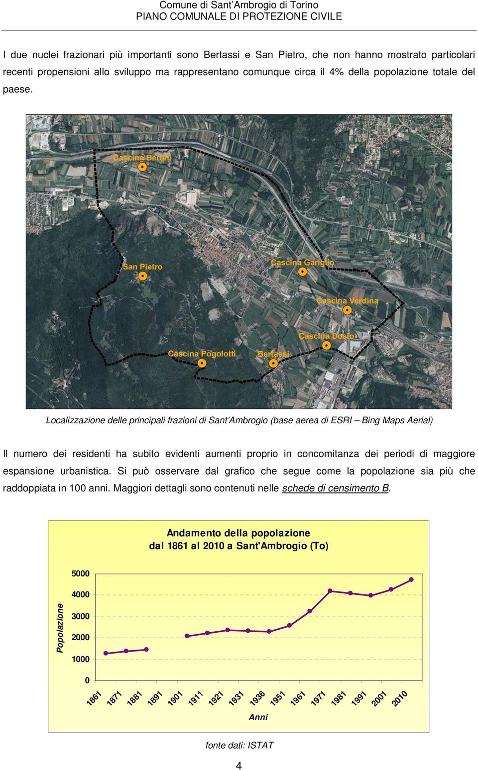 Localizzazione delle principali frazioni di Sant Ambrogio (base aerea di ESRI Bing Maps Aerial) Il numero dei residenti ha subito evidenti aumenti proprio in concomitanza dei periodi di maggiore