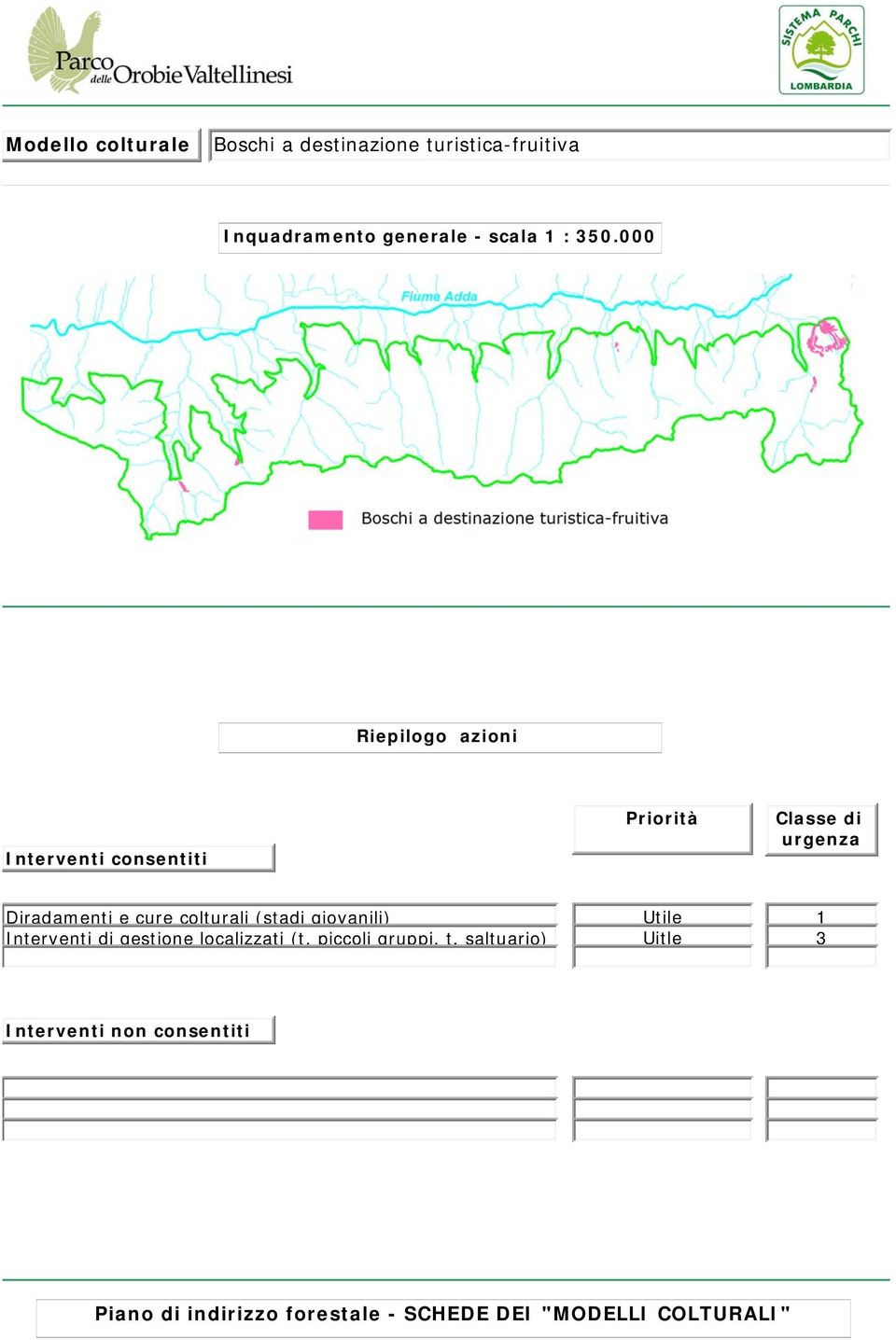 colturali (stadi giovanili) Interventi di gestione localizzati (t. piccoli gruppi, t.