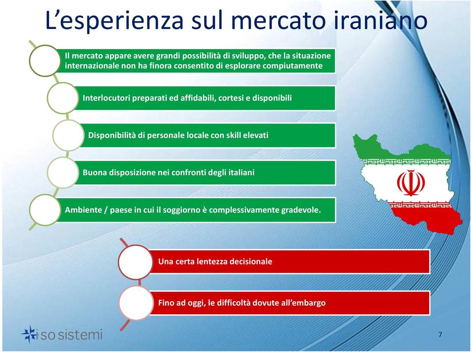 disponibili Disponibilità di personale locale con skill elevati Buona disposizione nei confronti degli italiani Ambiente