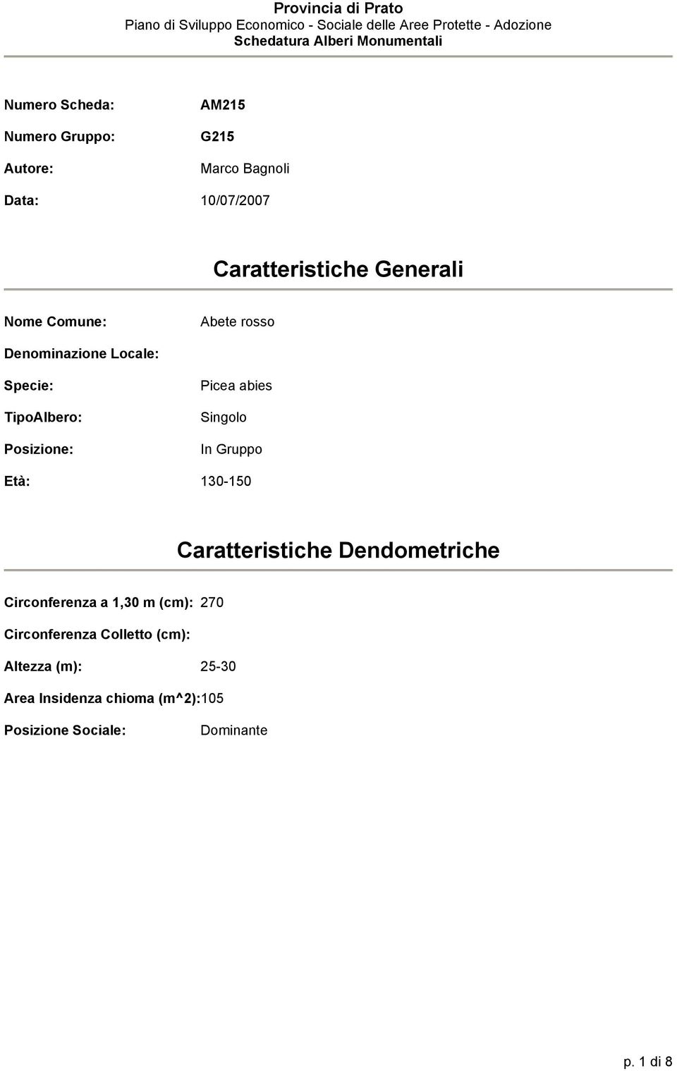 Singolo In Gruppo Età: 130-150 Caratteristiche Dendometriche Circonferenza a 1,30 m (cm): 270