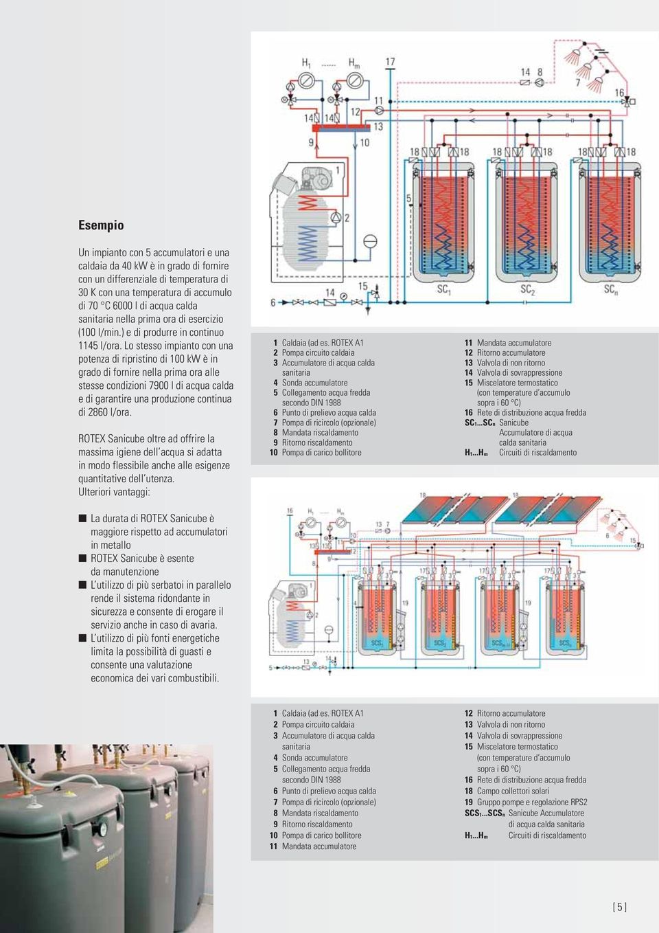 Lo stesso impianto con una potenza di ripristino di 100 kw è in grado di fornire nella prima ora alle stesse condizioni 7900 l di acqua calda e di garantire una produzione continua di 2860 l/ora.