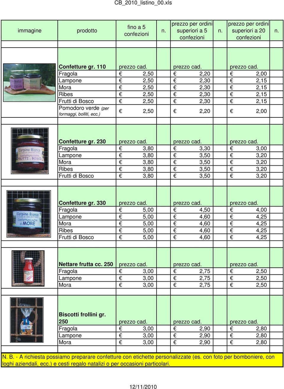 ) 2,50 2,20 2,00 Confetture gr. 230 prezzo cad. prezzo cad. prezzo cad. Fragola 3,80 3,30 3,00 Lampone 3,80 3,50 3,20 Mora 3,80 3,50 3,20 Ribes 3,80 3,50 3,20 Frutti di Bosco 3,80 3,50 3,20 Confetture gr.