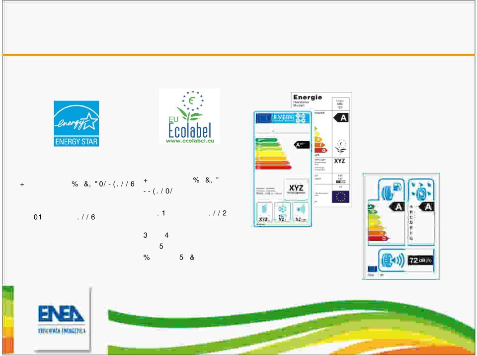 un uso efficiente dell energia per le apparecchiature per ufficio Prodotti e servizi Regolamento(CE) N.