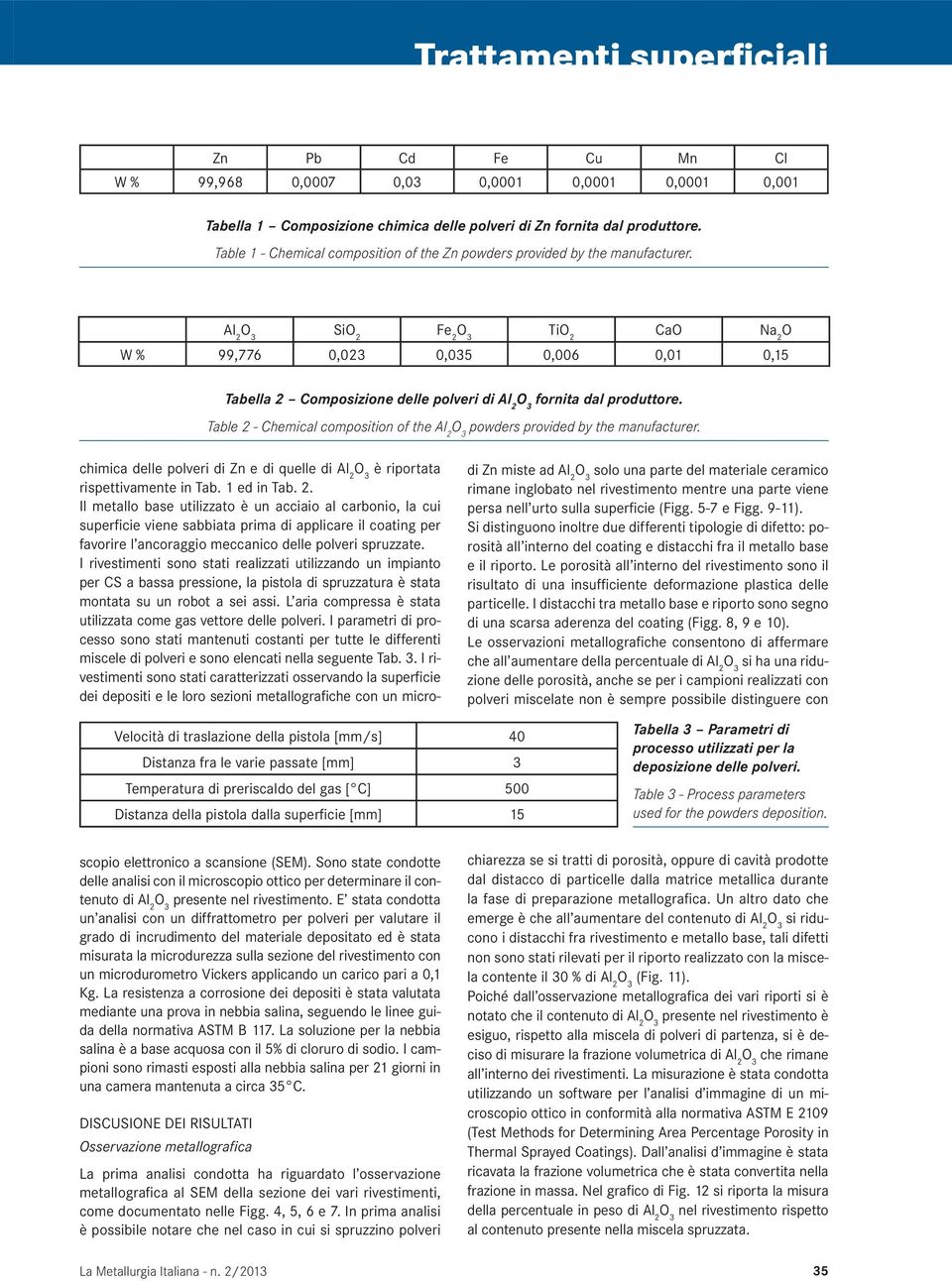 Table 2 - Chemical composition of the Al 2 powders provided by the manufacturer chimica delle polveri di Zn e di quelle di Al 2 è riportata rispettivamente in Tab 1 ed in Tab 2 Il metallo base