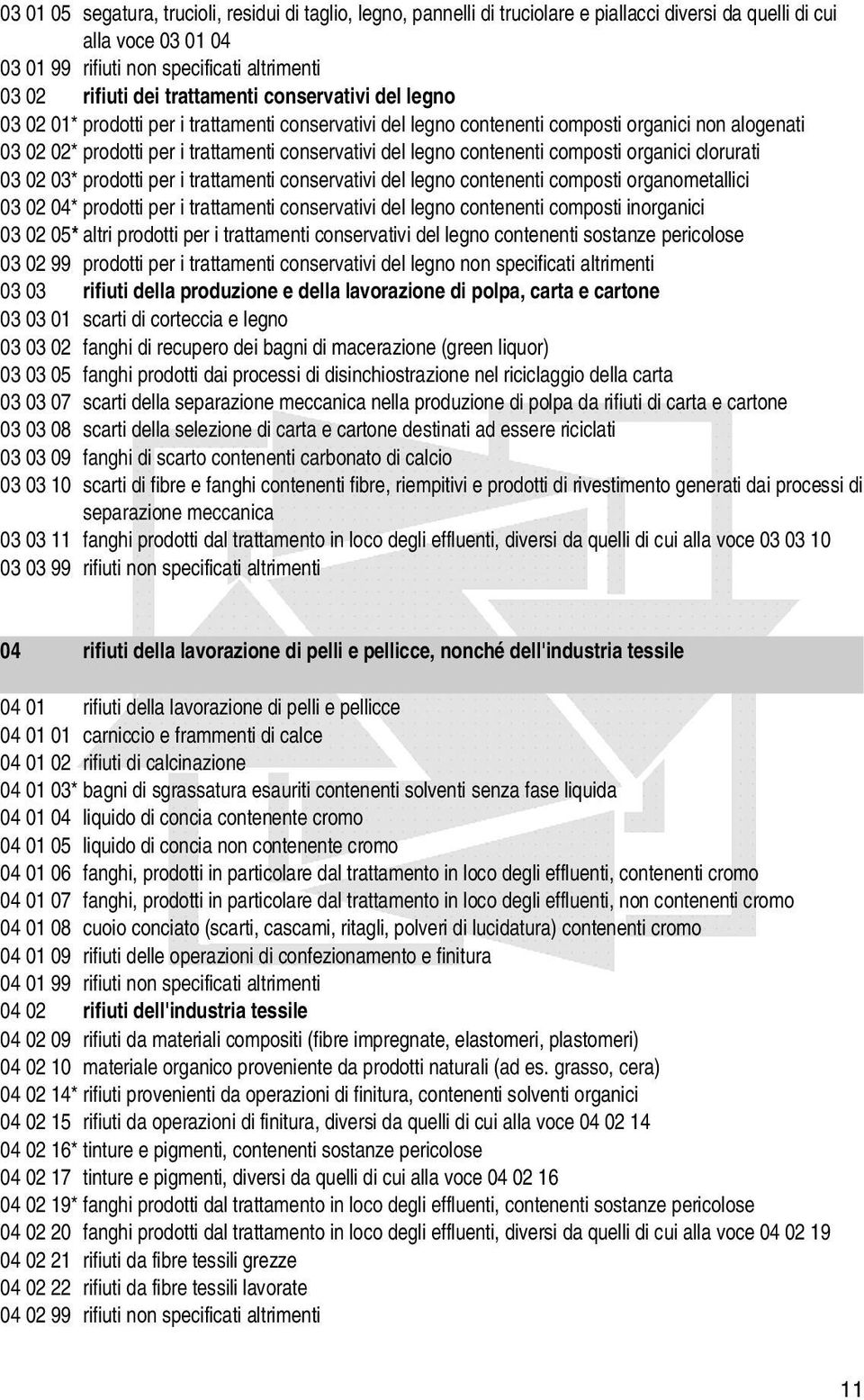 contenenti composti organici clorurati 03 02 03* prodotti per i trattamenti conservativi del legno contenenti composti organometallici 03 02 04* prodotti per i trattamenti conservativi del legno