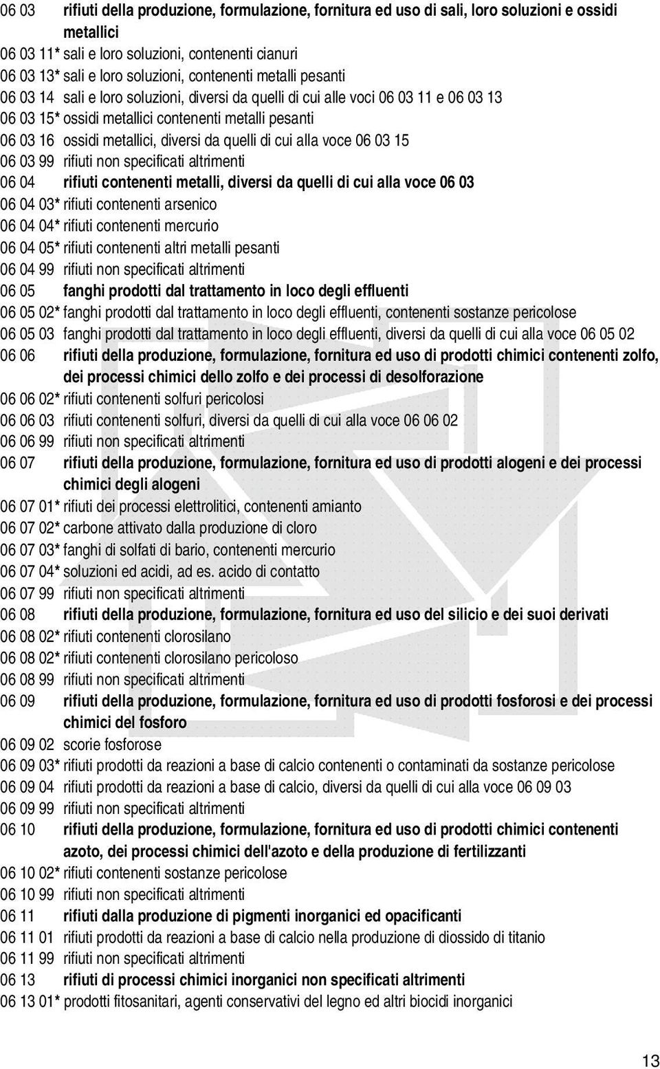 diversi da quelli di cui alla voce 06 03 15 06 03 99 rifiuti non specificati altrimenti 06 04 rifiuti contenenti metalli, diversi da quelli di cui alla voce 06 03 06 04 03* rifiuti contenenti