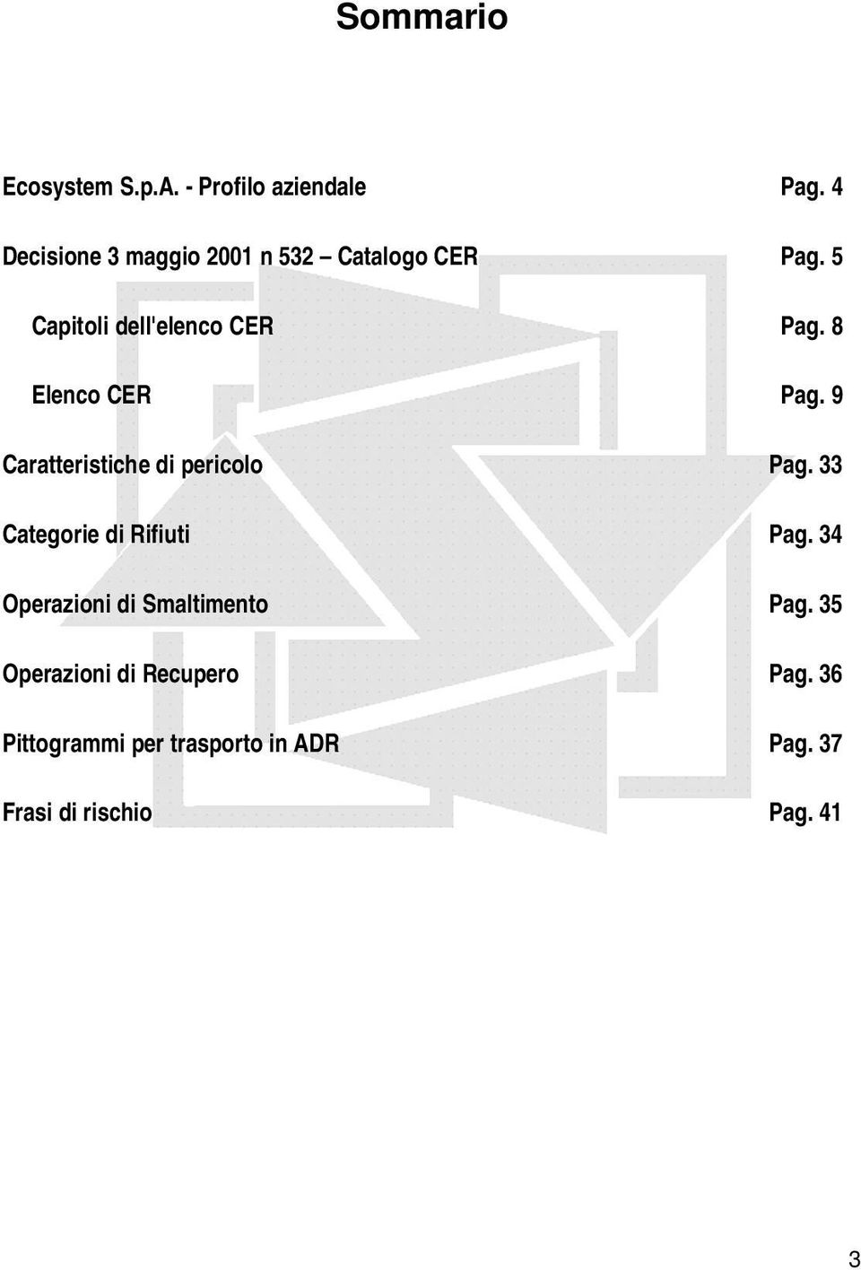 8 Elenco CER Pag. 9 Caratteristiche di pericolo Pag. 33 Categorie di Rifiuti Pag.