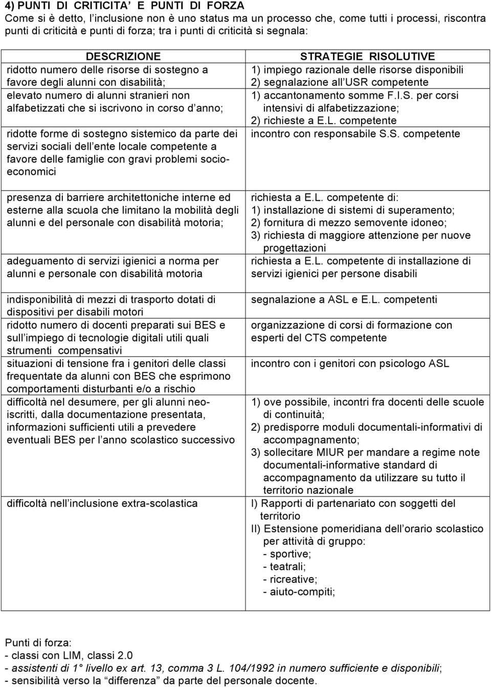 ridotte forme di sostegno sistemico da parte dei servizi sociali dell ente locale competente a favore delle famiglie con gravi problemi socioeconomici presenza di barriere architettoniche interne ed