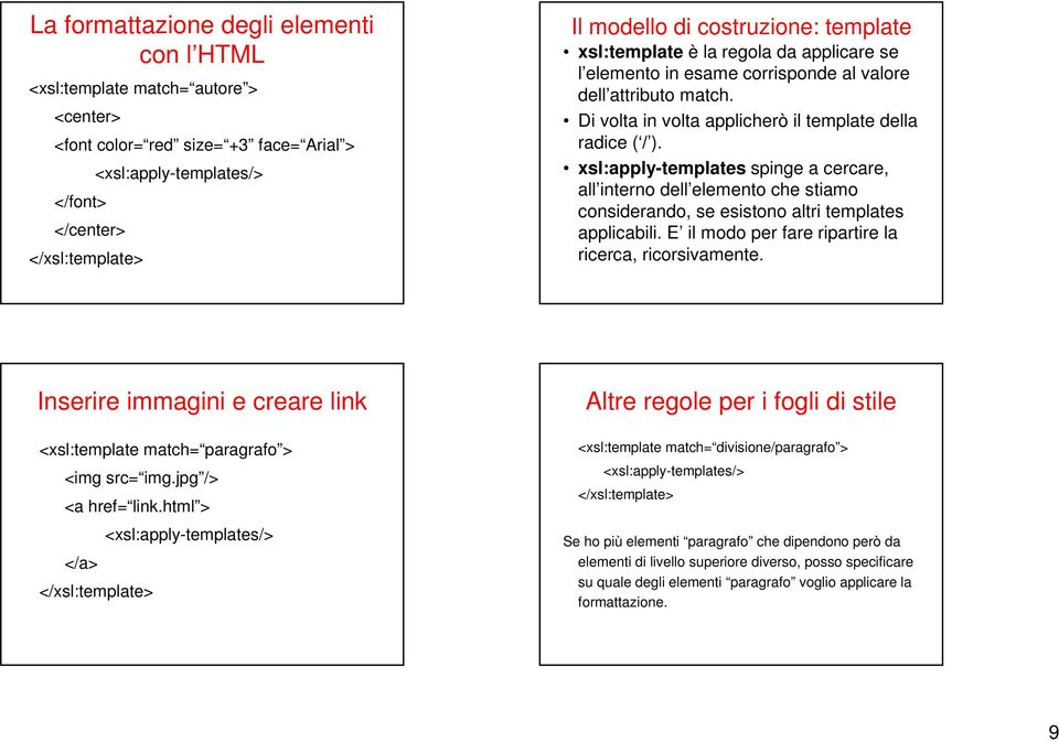 xsl:apply-templates spinge a cercare, all interno dell elemento che stiamo considerando, se esistono altri templates applicabili. E il modo per fare ripartire la ricerca, ricorsivamente.