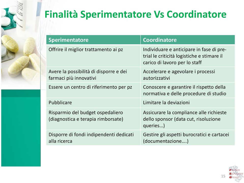 di pretrialle criticità logistiche e stimare il carico di lavoro per lo staff Acceleraree agevolare i processi autorizzativi Conoscere e garantireil rispetto della normativa e delle