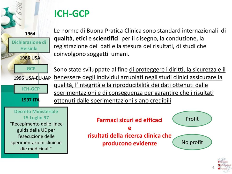 Sono state sviluppate al fine di proteggere i diritti, la sicurezza e il benessere degli individui arruolati negli studi clinici assicurare la qualità, l integrità e la riproducibilità dei dati