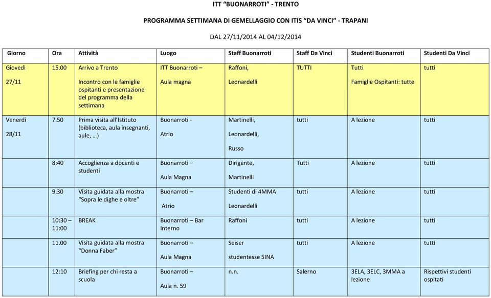 00 Arrivo a Trento ITT Raffoni, TUTTI Tutti tutti 27/11 Incontro con le famiglie ospitanti e presentazione del programma della settimana Aula magna Famiglie Ospitanti: tutte Venerdì 28/11 7.