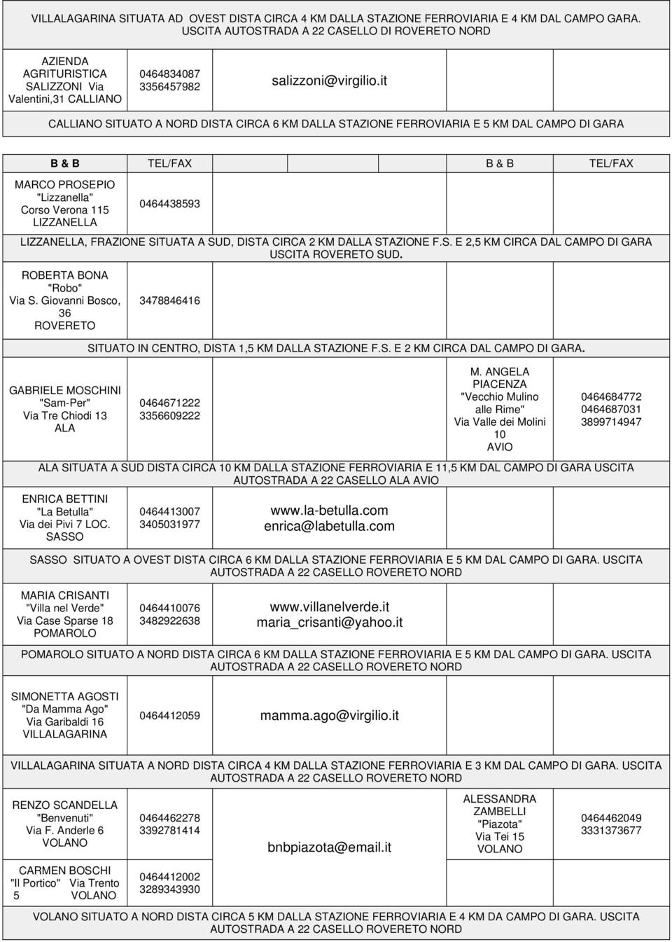 it CALLIANO SITUATO A NORD DISTA CIRCA 6 KM DALLA STAZIONE FERROVIARIA E 5 KM DAL CAMPO DI GARA B & B TEL/FAX B & B TEL/FAX MARCO PROSEPIO "Lizzanella" Corso Verona 115 LIZZANELLA 0464438593