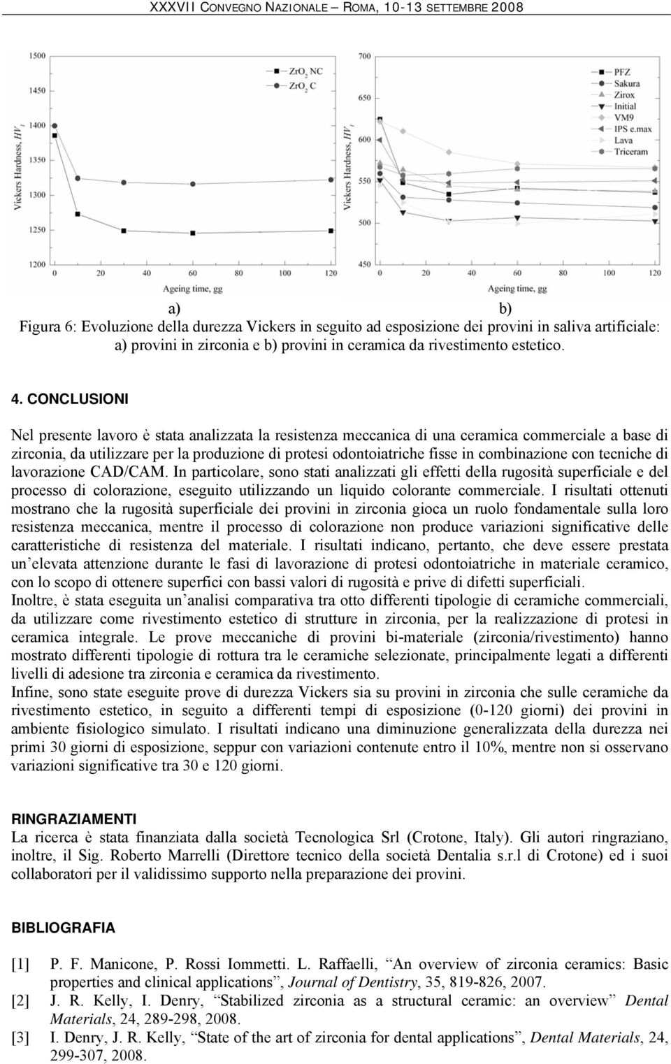 combinazione con tecniche di lavorazione CAD/CAM.