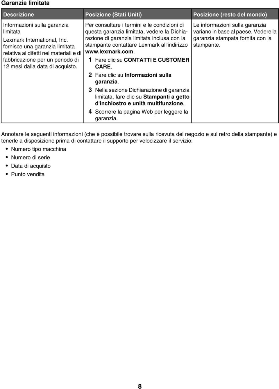 Per consultare i termini e le condizioni di questa garanzia limitata, vedere la Dichiarazione di garanzia limitata inclusa con la stampante contattare Lexmark all'indirizzo www.lexmark.com.