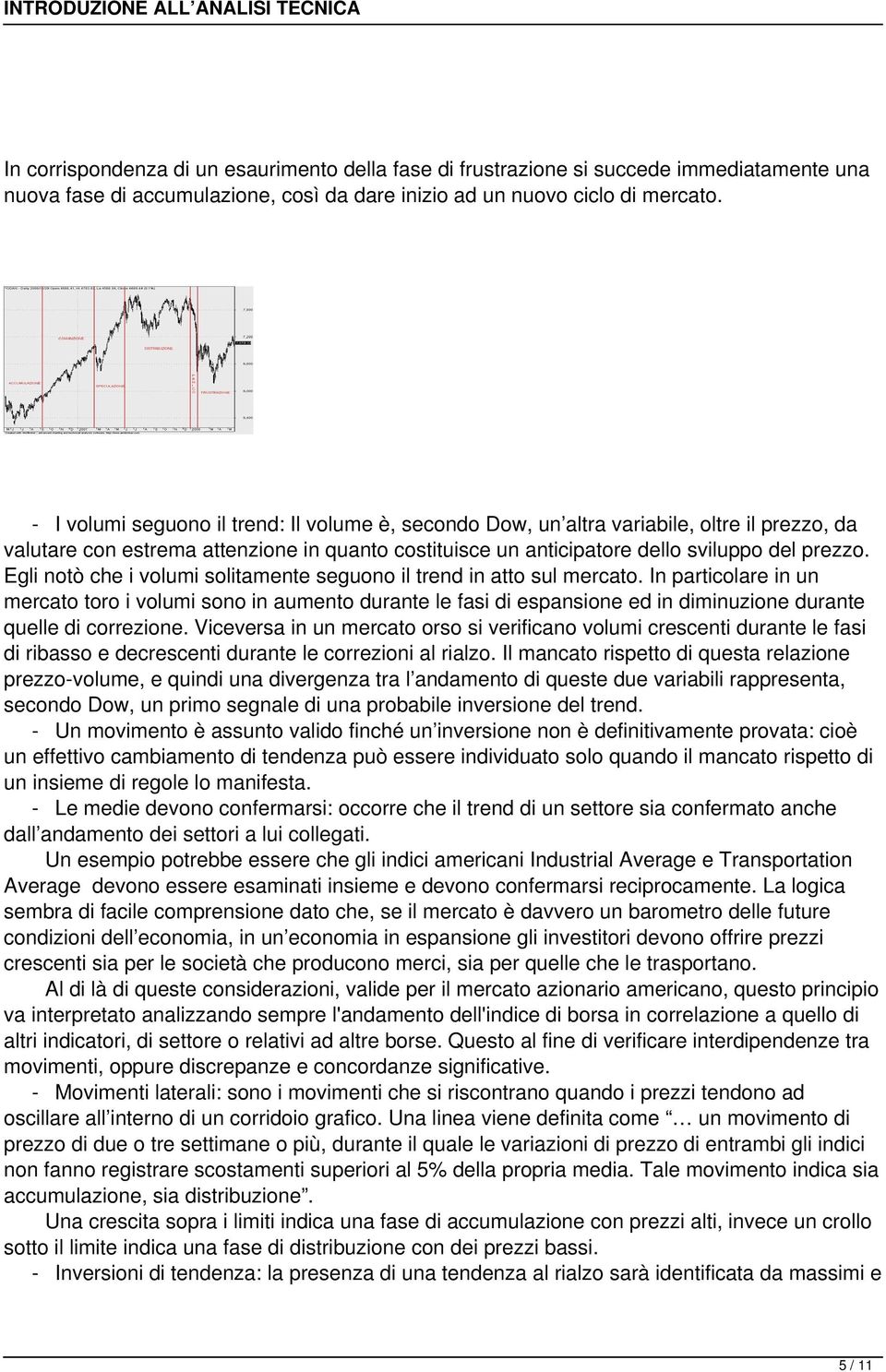 Egli notò che i volumi solitamente seguono il trend in atto sul mercato.