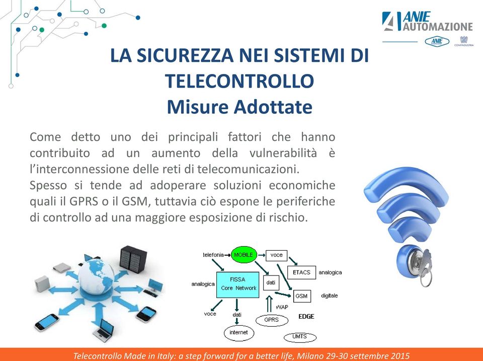 telecomunicazioni.