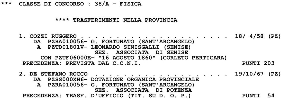 ASSOCIATA DI SENISE CON PZTF06000E- "16 AGOSTO 1860" (CORLETO PERTICARA) PRECEDENZA: PREVISTA DAL C.C.N.I. PUNTI 203 2.