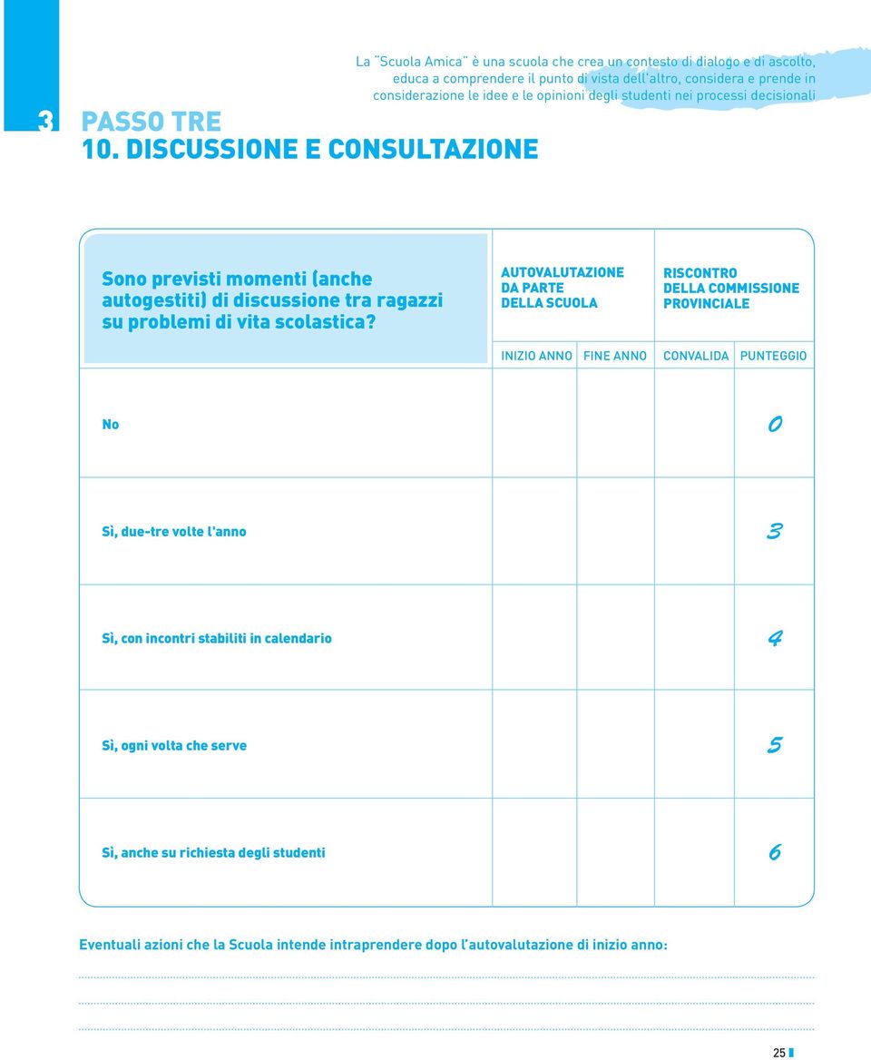 il punto di vista dell'altro, considera e prende in considerazione le idee e le opinioni degli studenti nei processi