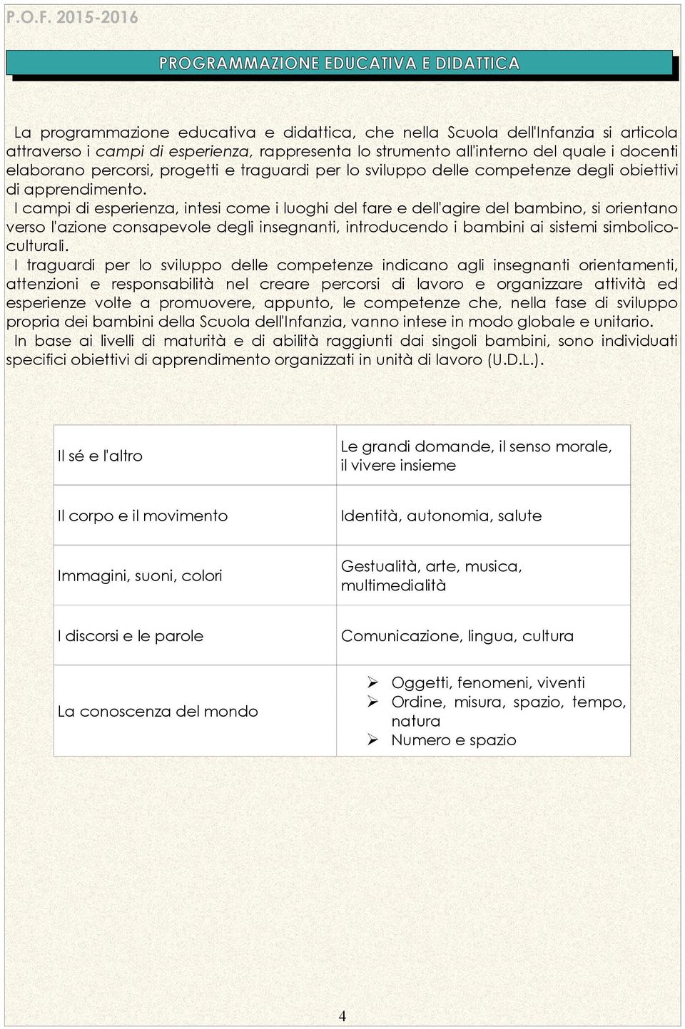 I campi di esperienza, intesi come i luoghi del fare e dell'agire del bambino, si orientano verso l'azione consapevole degli insegnanti, introducendo i bambini ai sistemi simbolicoculturali.