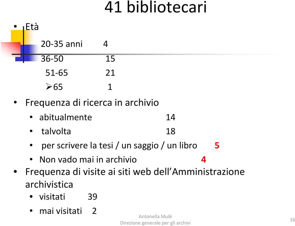 un saggio / un libro 5 Non vado mai in archivio 4 Frequenza di visite