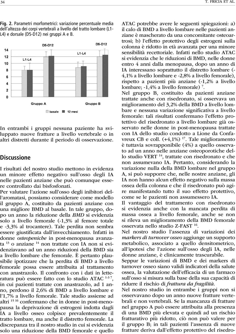 Discussione I risultati del nostro studio mettono in evidenza un minore effetto negativo sull osso degli IA nelle pazienti anziane che può comunque essere controllato dai bisfosfonati.