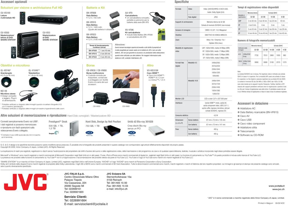 caricabatteria compatto, portatile e autonomo per le batterie della serie BN-VF8 VU-VT8K Kit caricabatteria Include Data Battery BN-VF808 e caricabatteria AA-VF8 Obiettivi e microfono Borse Altro