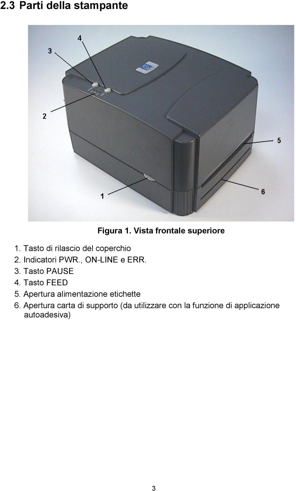 Tasto PAUSE 4. Tasto FEED 5. Apertura alimentazione etichette 6.