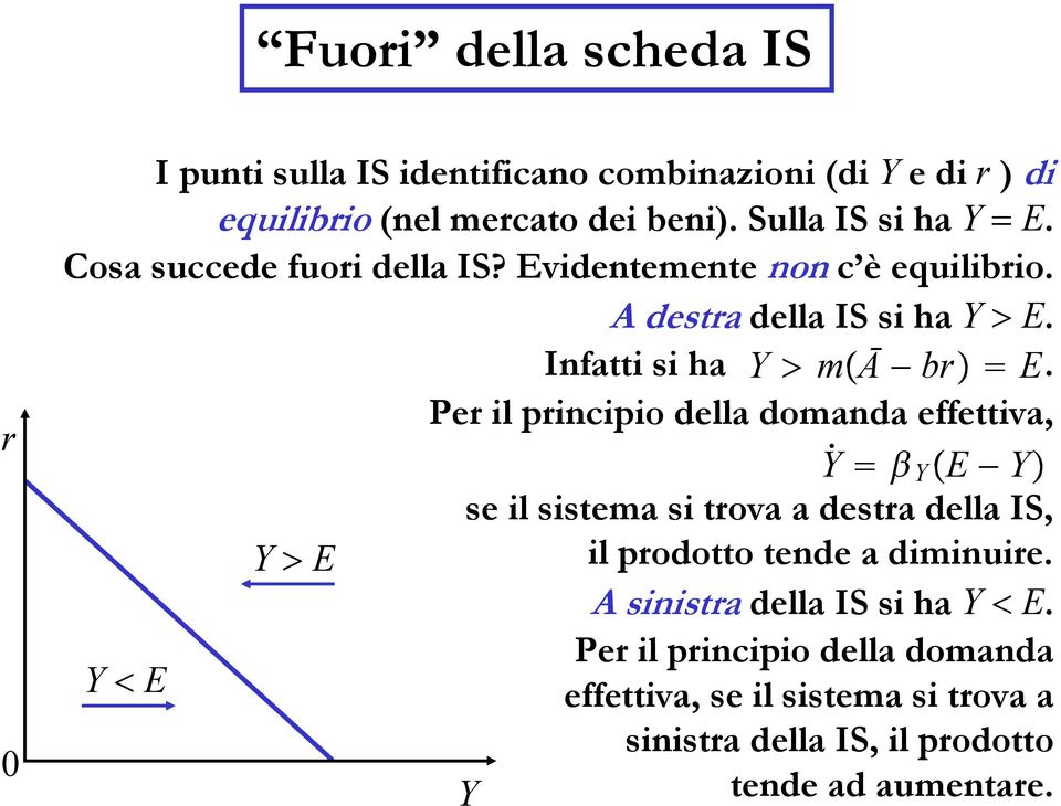 Infatti si ha Y m Ā br E.