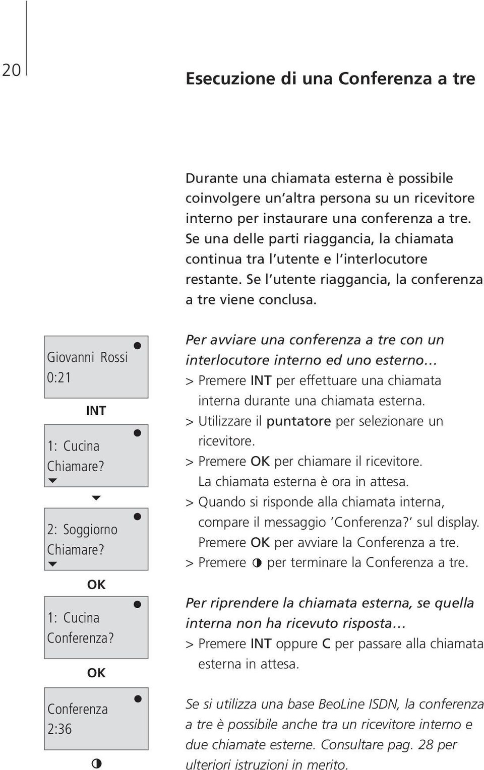 2: Soggiorno Chiamare? 1: Cucina Conferenza?