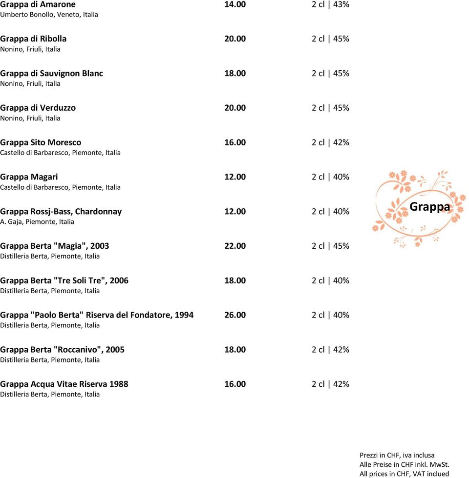 00 2 cl 40% Castello di Barbaresco, Piemonte, Italia Grappa Rossj-Bass, Chardonnay 12.00 2 cl 40% A. Gaja, Piemonte, Italia Grappa Grappa Berta "Magia", 2003 22.