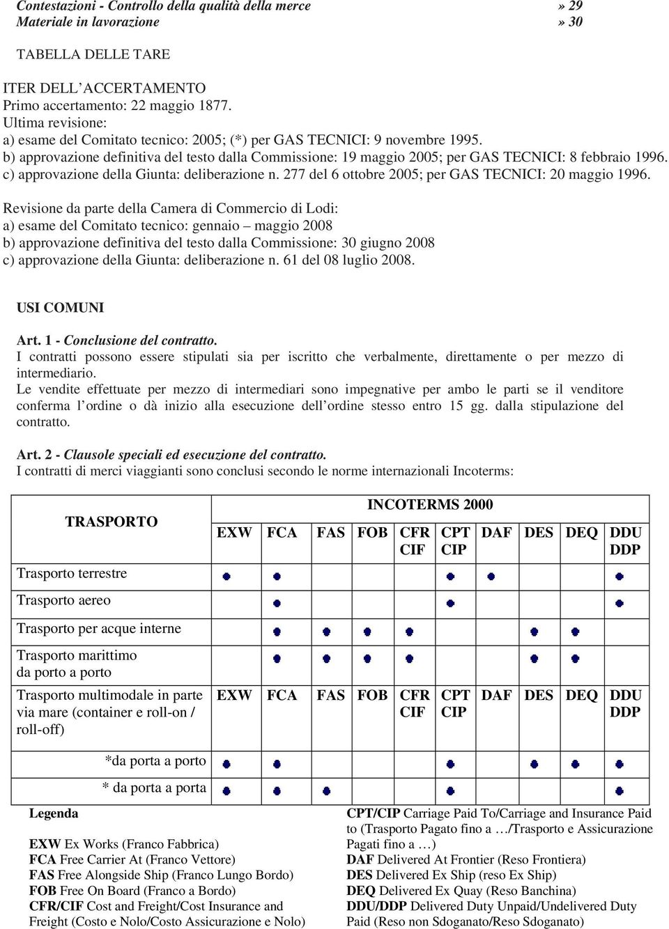 c) approvazione della Giunta: deliberazione n. 277 del 6 ottobre 2005; per GAS TECNICI: 20 maggio 1996.