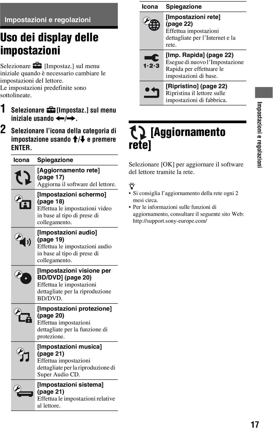 Icona Spiegazione [Aggiornamento rete] (page 17) Aggiorna il software del lettore. [Impostazioni schermo] (page 18) Effettua le impostazioni video in base al tipo di prese di collegamento.